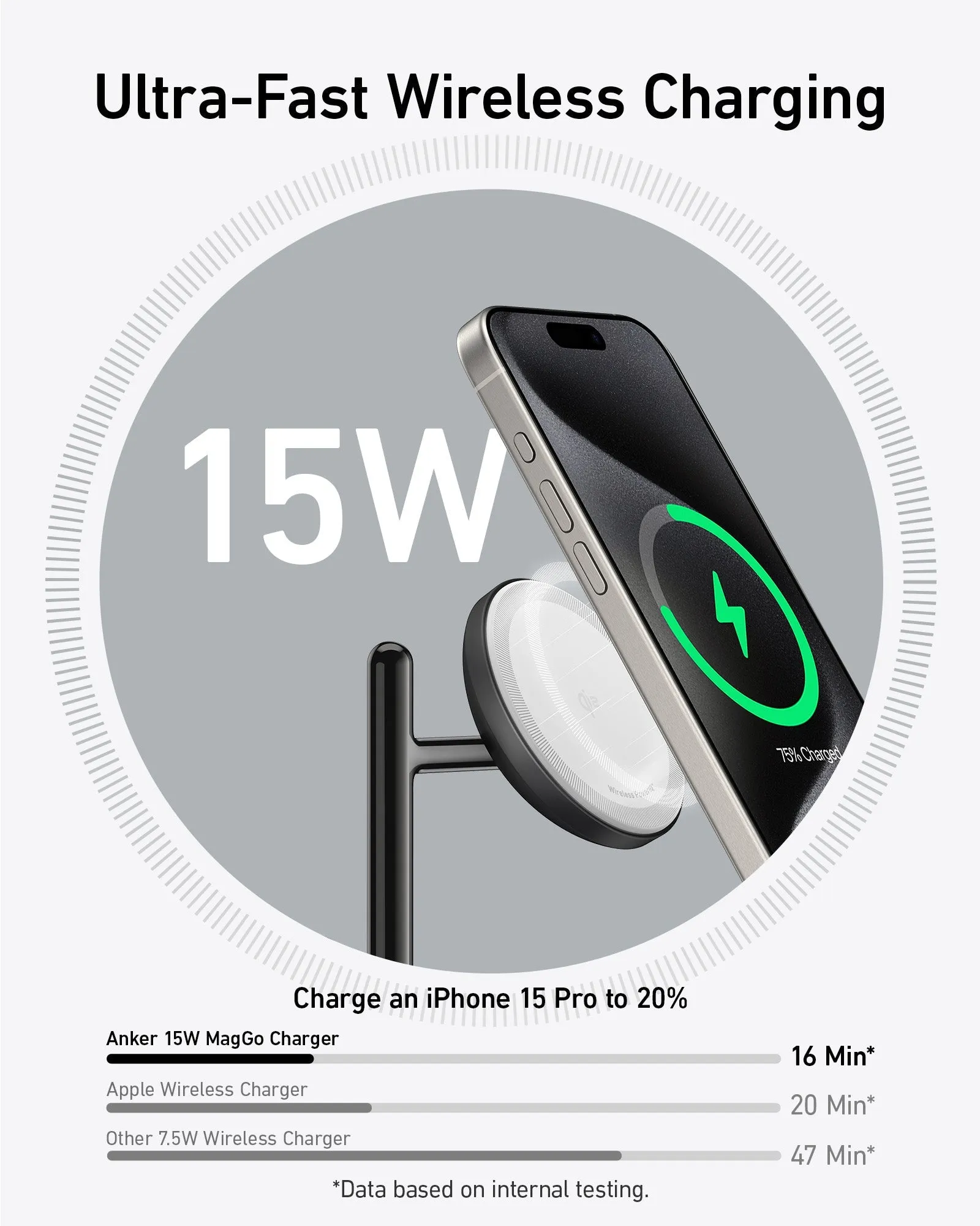Anker MagGo Wireless Charging Station (3-in-1 Stand)