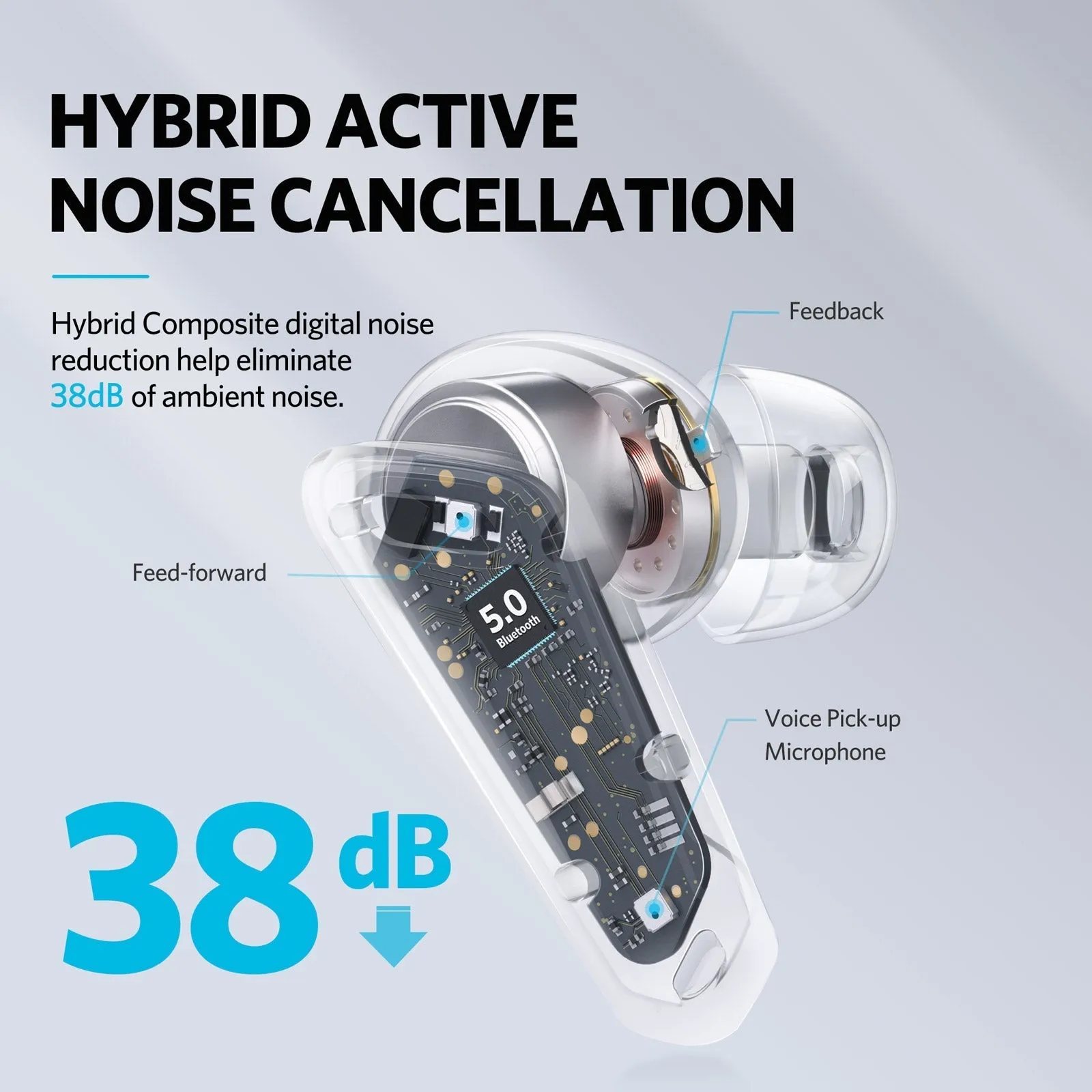 Earfun TW302/ 302B Air Pro Bluetooth V5.0 ANC True Wireless Earbuds