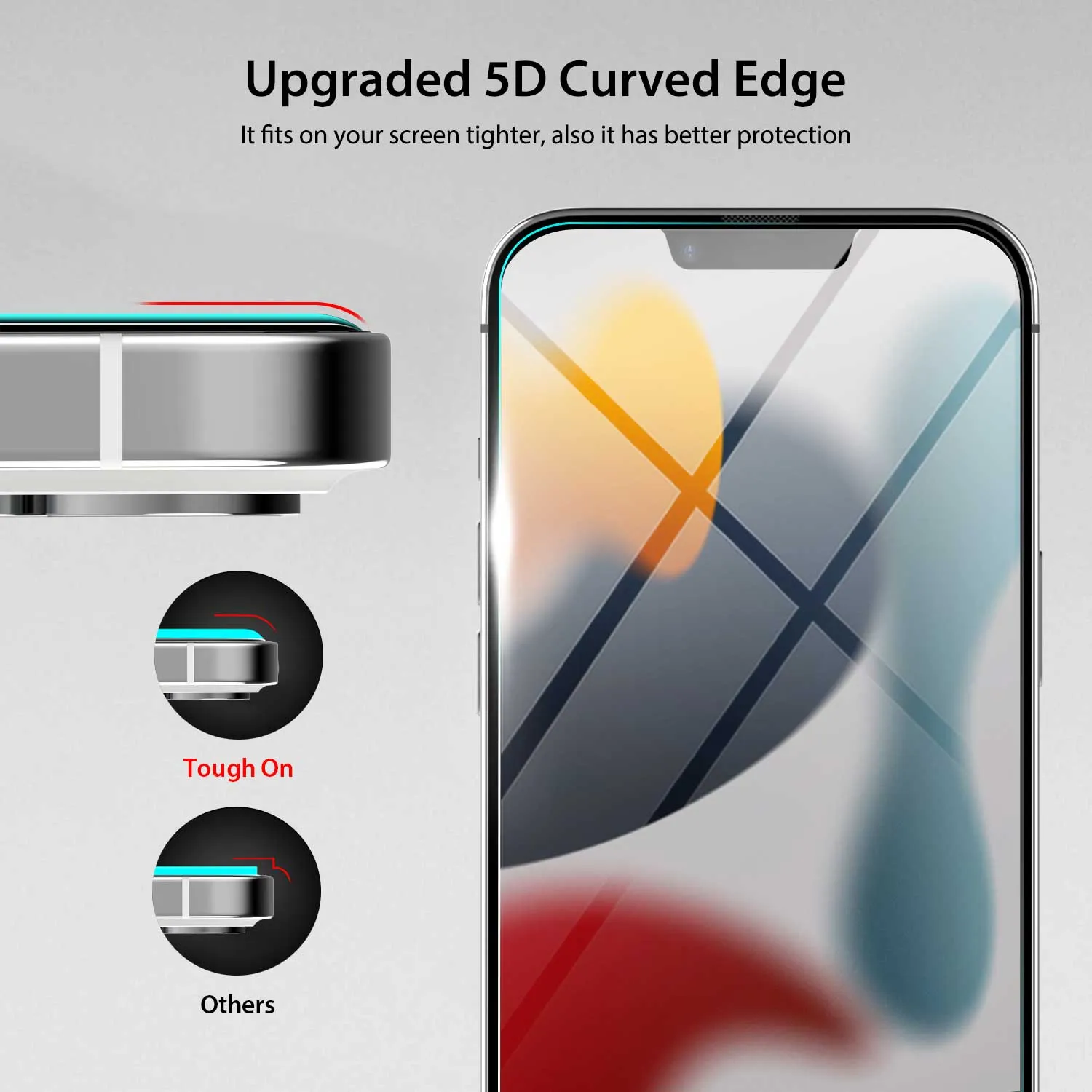 iPhone 13 Full Tempered Glass Screen Protector 2 Pack