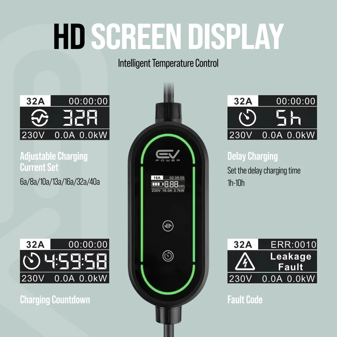 Seat Leon Charging Cable